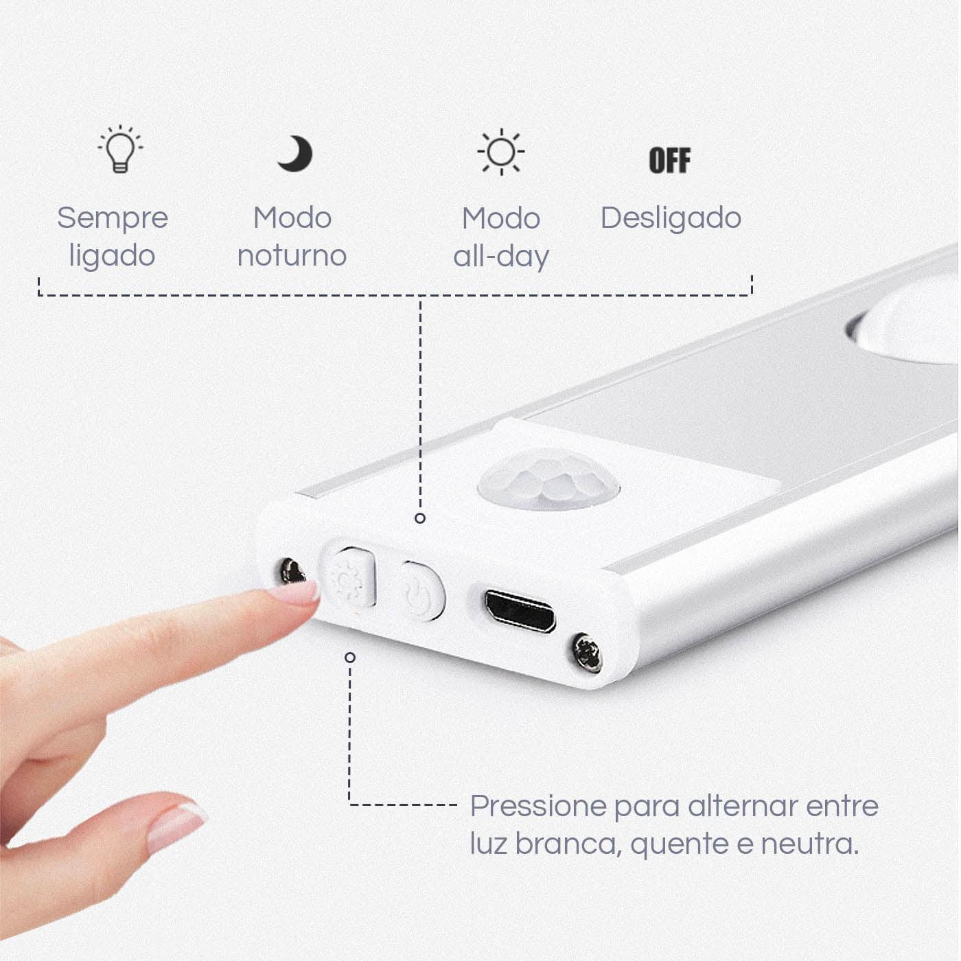 Lumi Magic - Luminária Incrível Que Não Precisa de Fios - Lojas Promorin