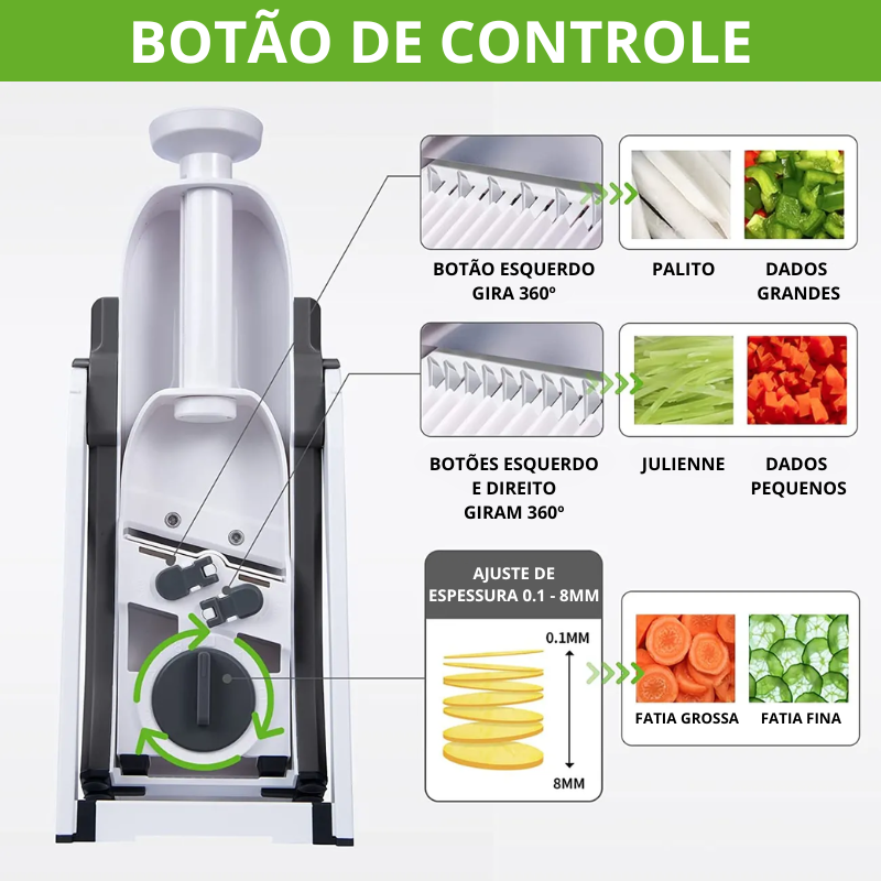 Fatiador Multifuncional 5 em 1 - Lâmina de Aço Inox