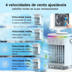 Ar Condicionado Portátil Mini USB - Potente e Silencioso IceCool - Lojas Promorin