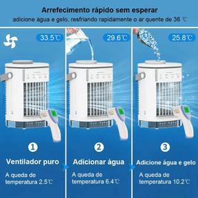 Ar Condicionado Portátil Mini USB - Potente e Silencioso IceCool - Lojas Promorin