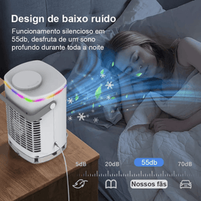 Ar Condicionado Portátil Mini USB - Potente e Silencioso IceCool - Lojas Promorin