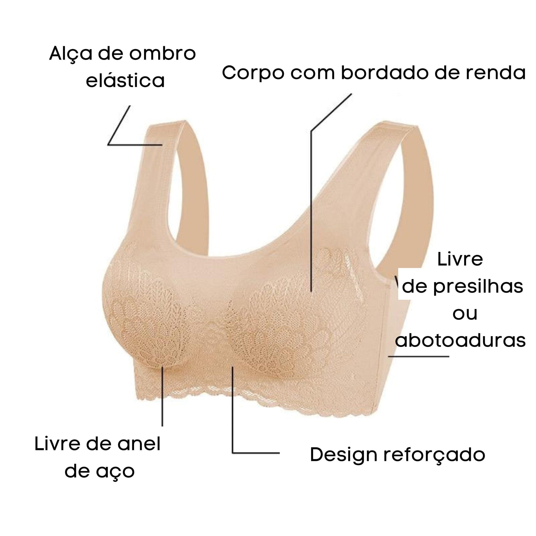 COMPRE 1 LEVE 3 - Sutiã Basic 5D - Lojas Promorin