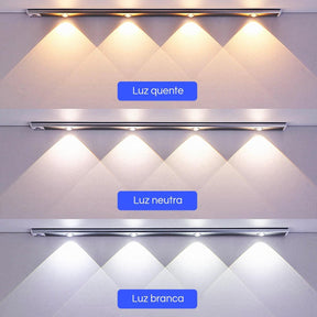 Lumi Magic - Luminária Incrível Que Não Precisa de Fios - Lojas Promorin