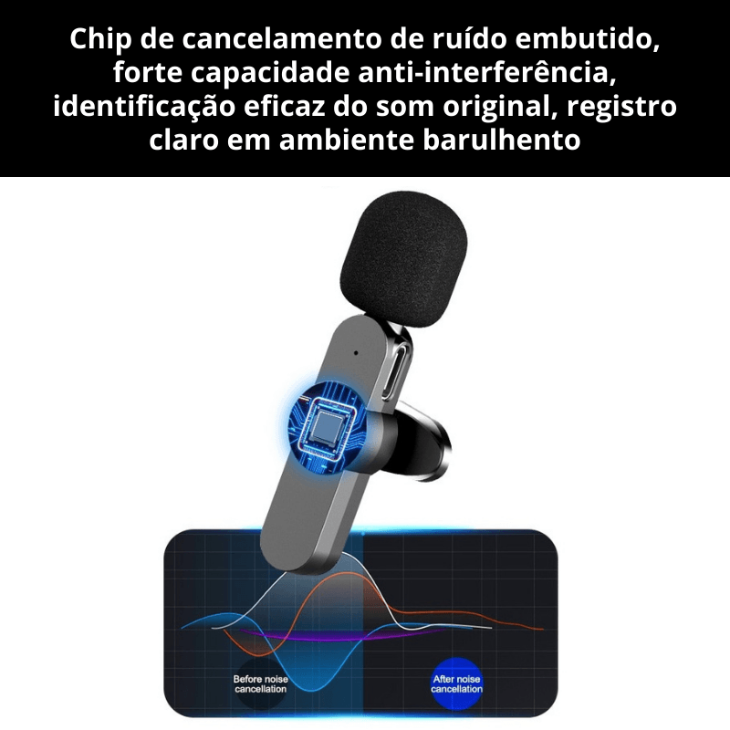 Microfone Profissional De Lapela Sem Fio Speaker® - Lojas Promorin