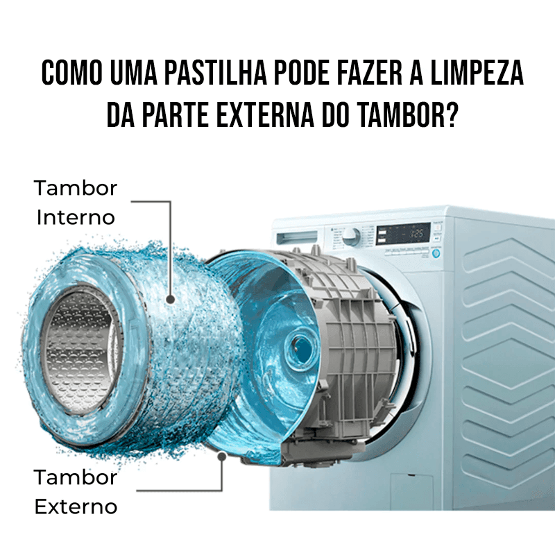 Pastilhas para Esterilizar Máquinas de Lavar Roupas (Compre 6 Leve 10) - Lojas Promorin