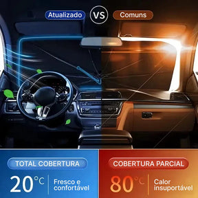 Protetor UV de Alto Nível para Vidro de Carro - Lojas Promorin