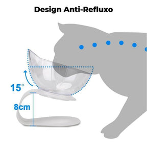 Tigela Ortopédica Anti-Refluxo para Gatos - Lojas Promorin